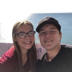 Meet your Posher, Analise